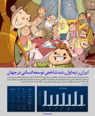 #راز_ماندگاری_انقلاب