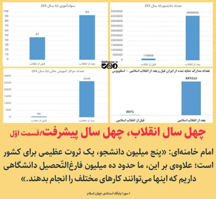 توجه به علم